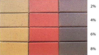 pigment bs3